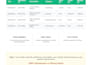 convert PDF or image to excel and word manually